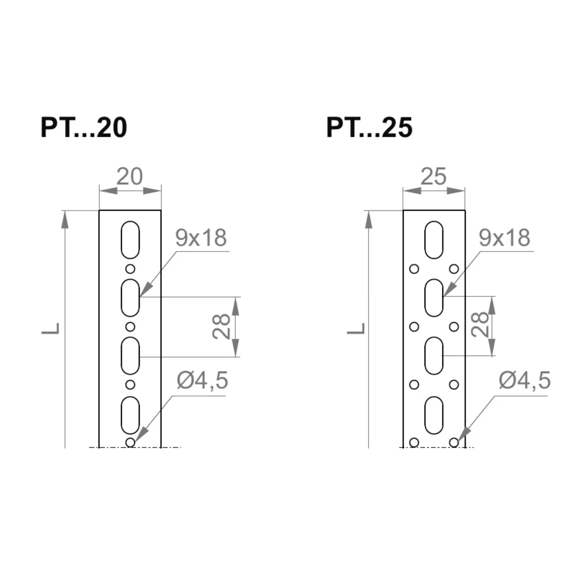 PTJ20/50 Płaskownik w taśmie gr. blachy – 1 mm 640850